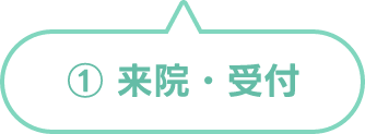 来院・受付